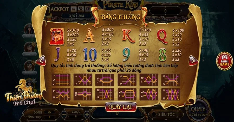 Pirate King - Vua Hải Tặc đình đám tại cổng game online 3 Luật chơi Pirate King tại Thiên Đường Trò Chơi đơn giản, dễ hiểu