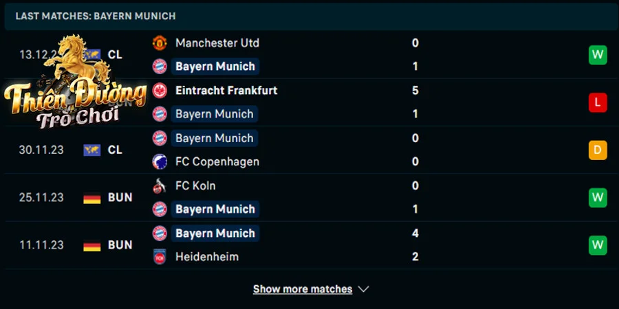 Soi kèo Bayern Munich vs Stuttgart 01h30 ngày 18/12/2023 2 Thống kê 5 trận ra quân thời gian qua của Bayern Munich