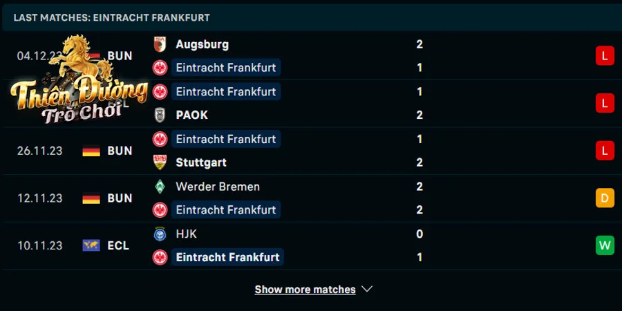 Soi kèo Frankfurt vs Bayern Munich, 21h30 ngày 9/12 - VĐ Đức 2 Thống kê phong độ 5 trận đã qua của Frankfurt