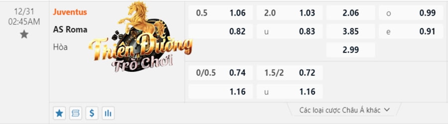 Soi kèo Juventus vs AS Roma: 02h45 ngày 31/12 - Serie A 4 Bảng tỷ lệ cá cược Juventus vs AS Roma